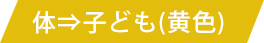 体→子ども（黄色）